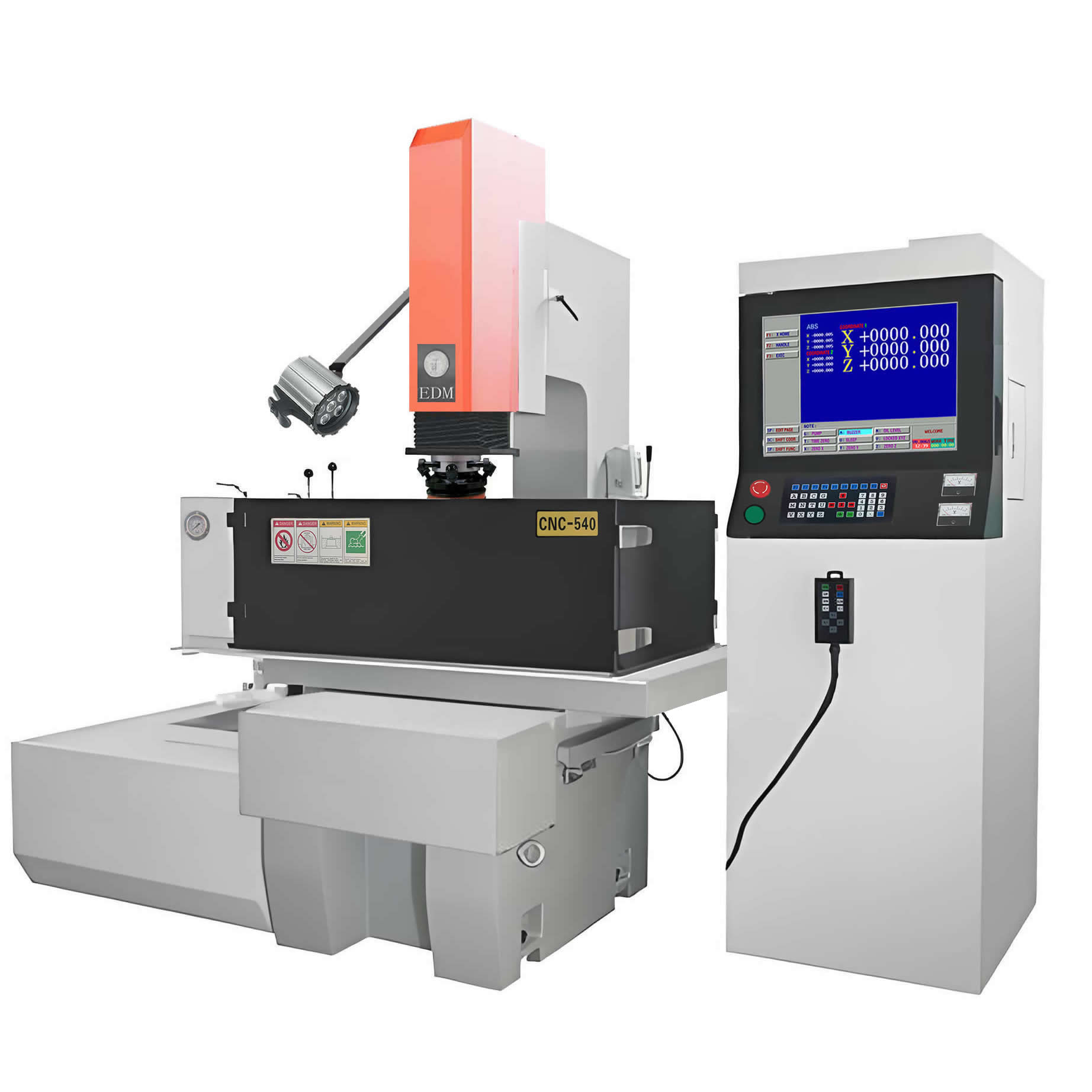 數(shù)控電火花機(jī)市場(chǎng)規(guī)模及發(fā)展趨勢(shì)